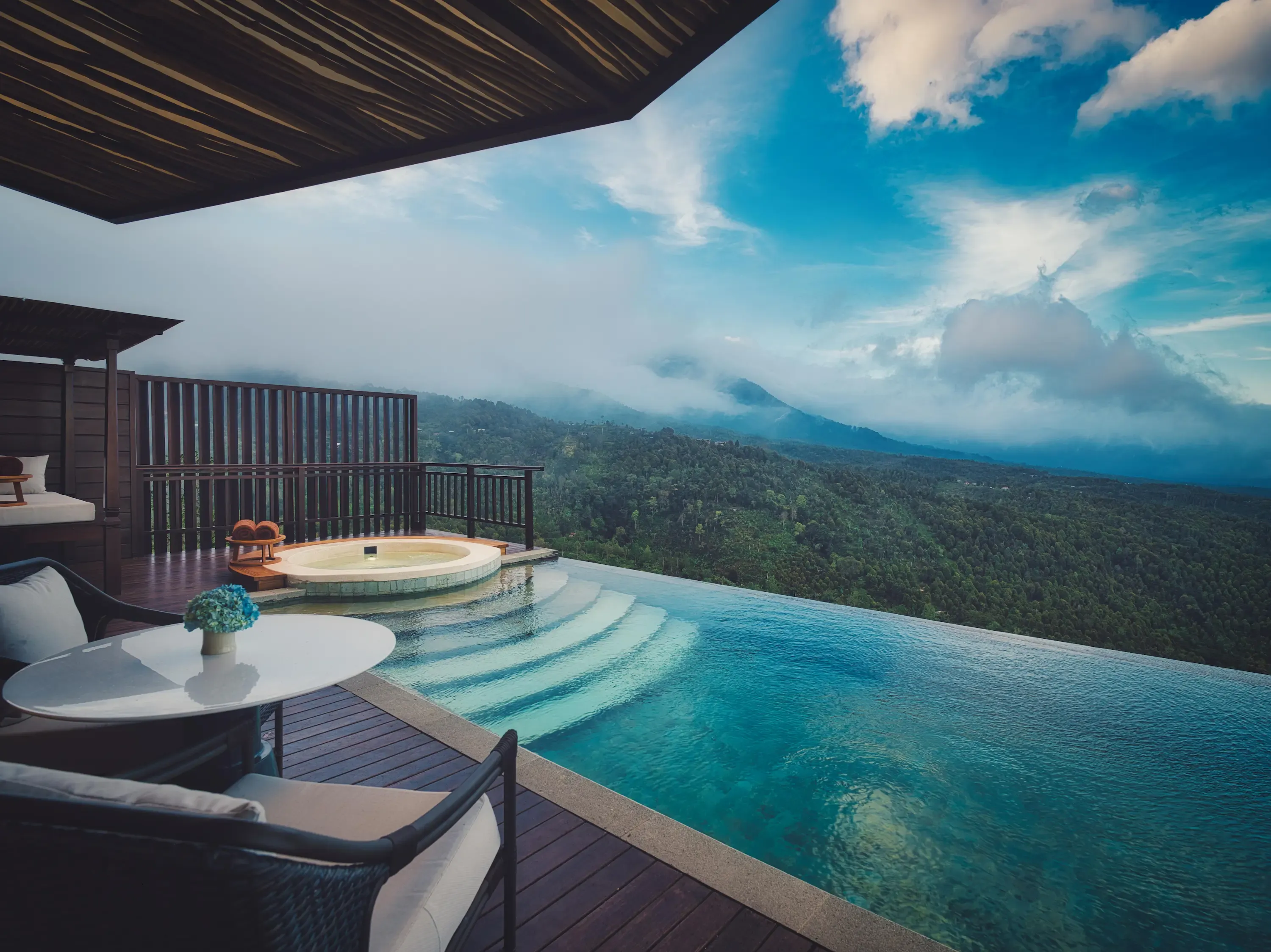 Grand View Pool Villa